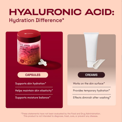 Skin, Hair & Nails Supplement